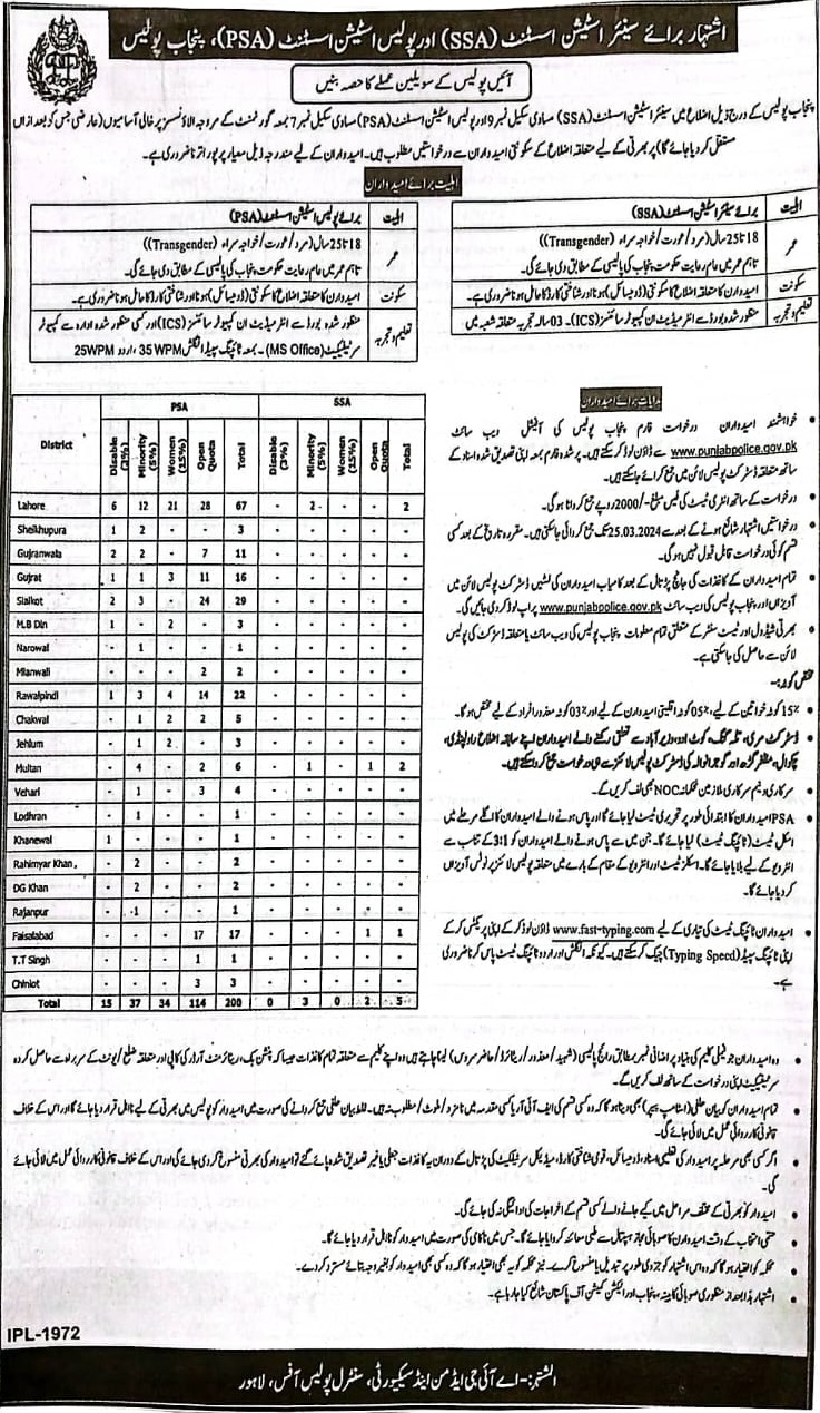 سسٹنٹ (PSAs) کی 200 سے زائد آسامیاں  مشتہر کر دی گئی ہیں