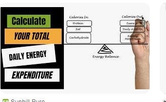 Total Daily Energy Expenditure calculator